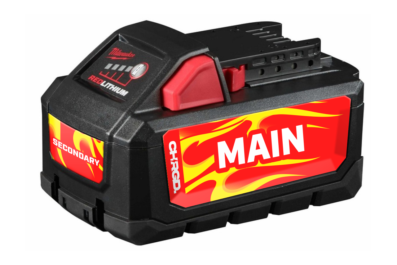 BURN Battery I.D. Kits - Milwaukee 18V