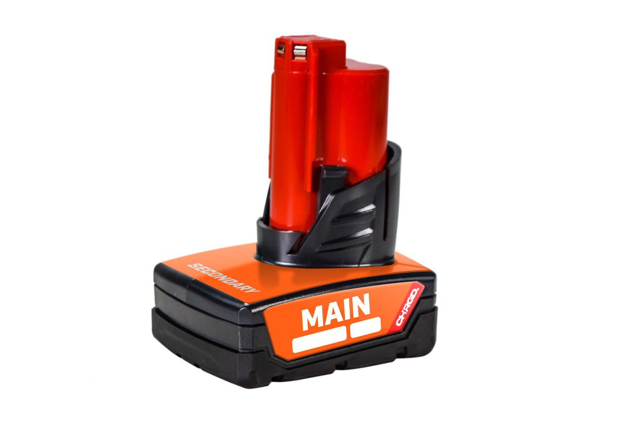 BASIC Battery I.D. Kits - Milwaukee 12V 4/5/6 Ah