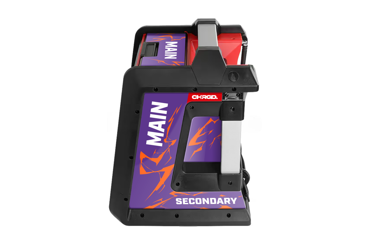 THUNDER Radio I.D. Kits - Milwaukee