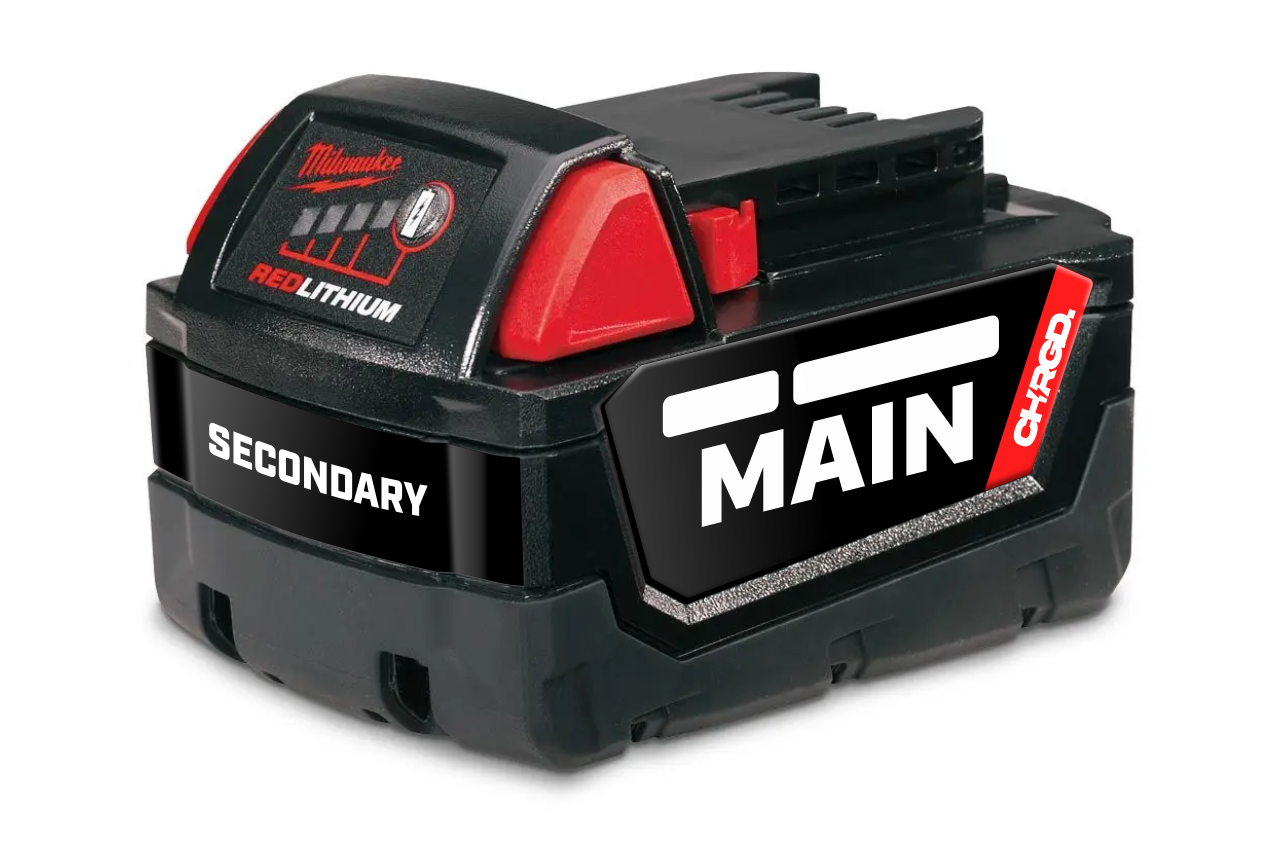 BASIC Battery I.D. Kits - Makita