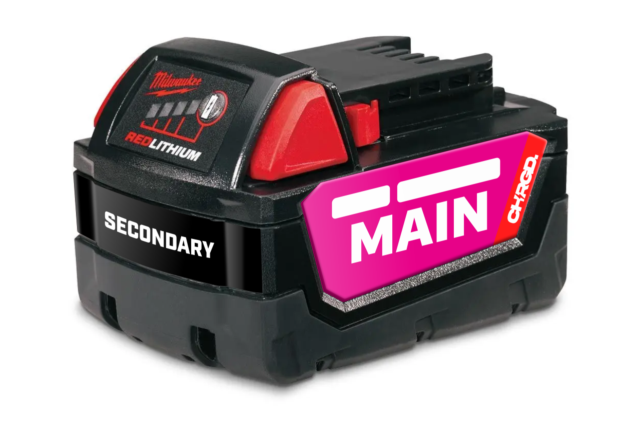 BASIC Battery I.D. Kits - DeWalt