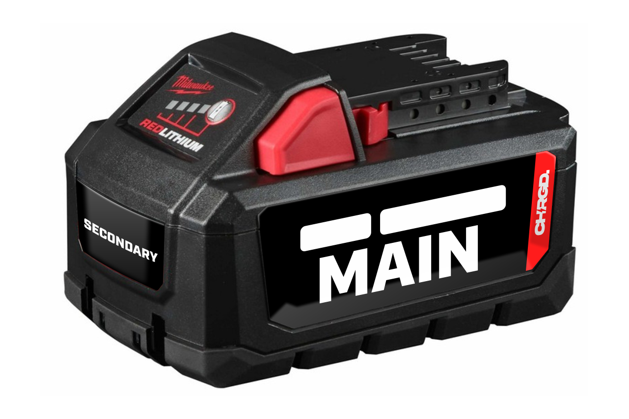 BASIC Battery I.D. Kits - Milwaukee 18V