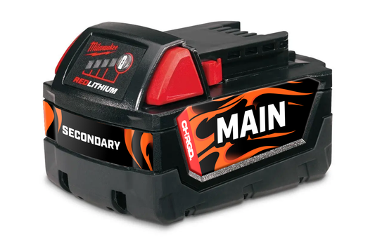 BURN Battery I.D. Kits - Milwaukee 18V