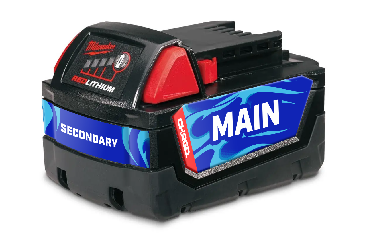 BURN Battery I.D. Kits - Milwaukee 18V