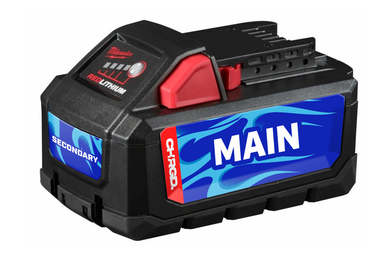 BURN Battery I.D. Kits - Milwaukee 18V