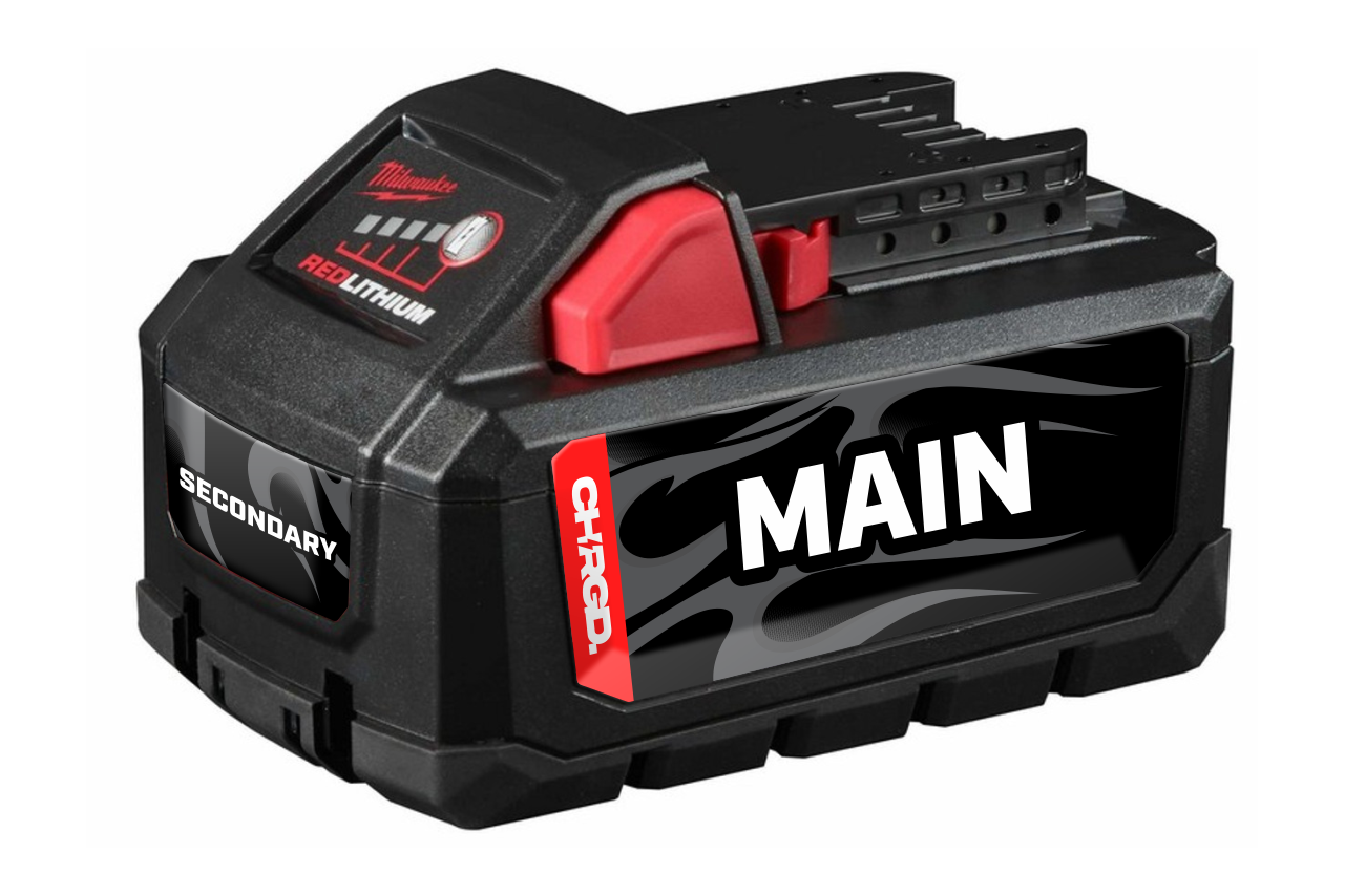 BURN Battery I.D. Kits - Milwaukee 18V