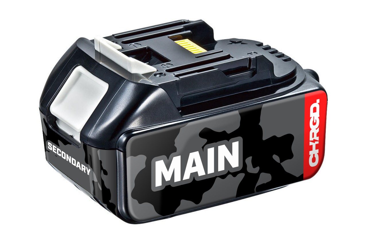 CAMO Battery I.D. Kits - Makita