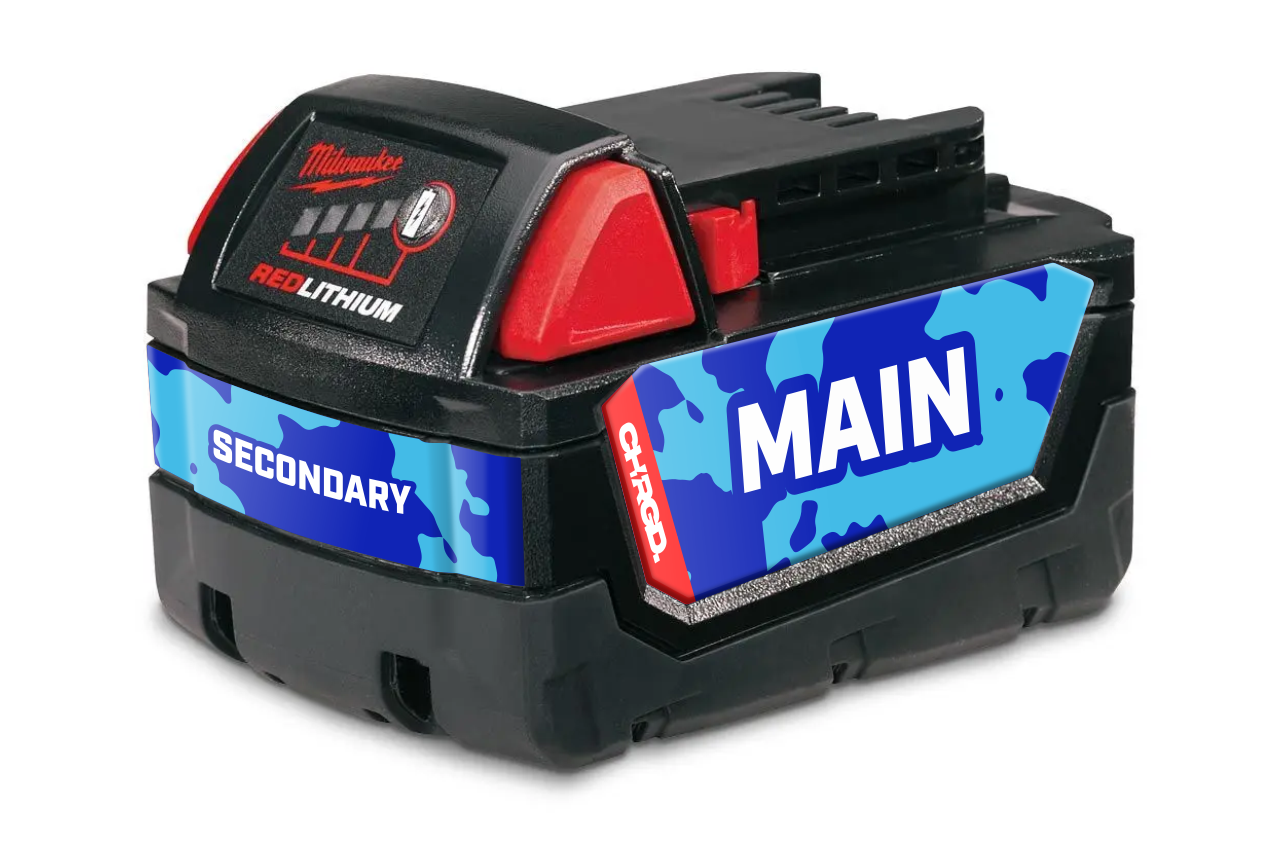 CAMO Battery I.D. Kits - Milwaukee 18V