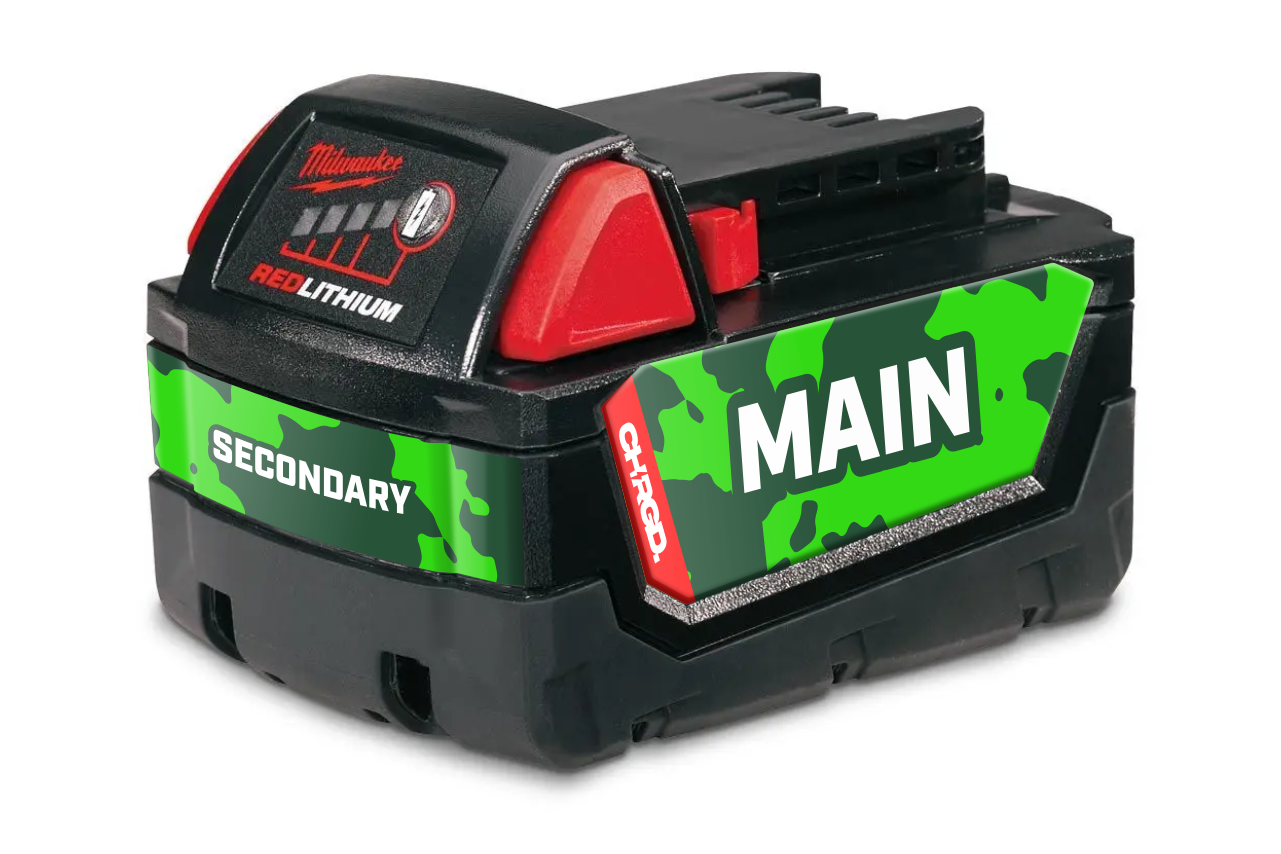 CAMO Battery I.D. Kits - Milwaukee 18V