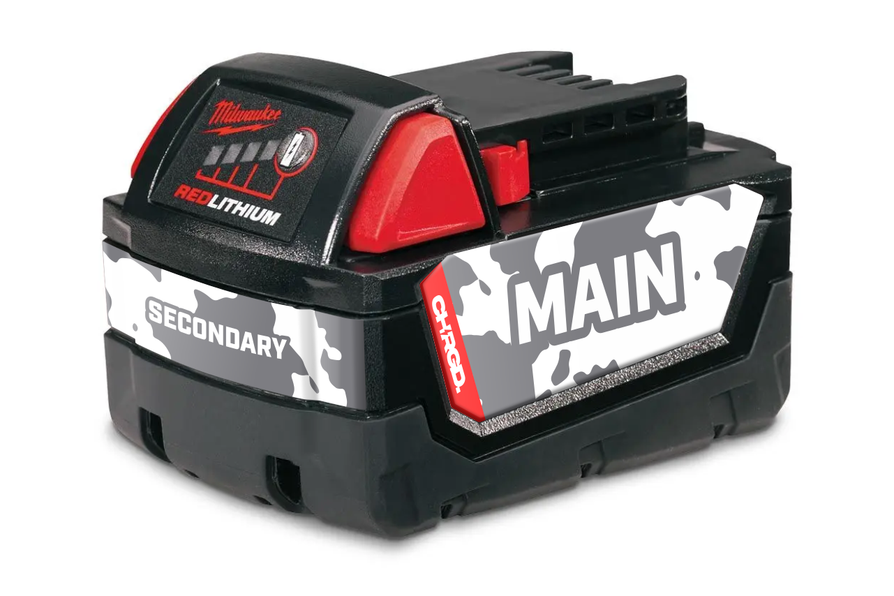 CAMO Battery I.D. Kits - Milwaukee 18V