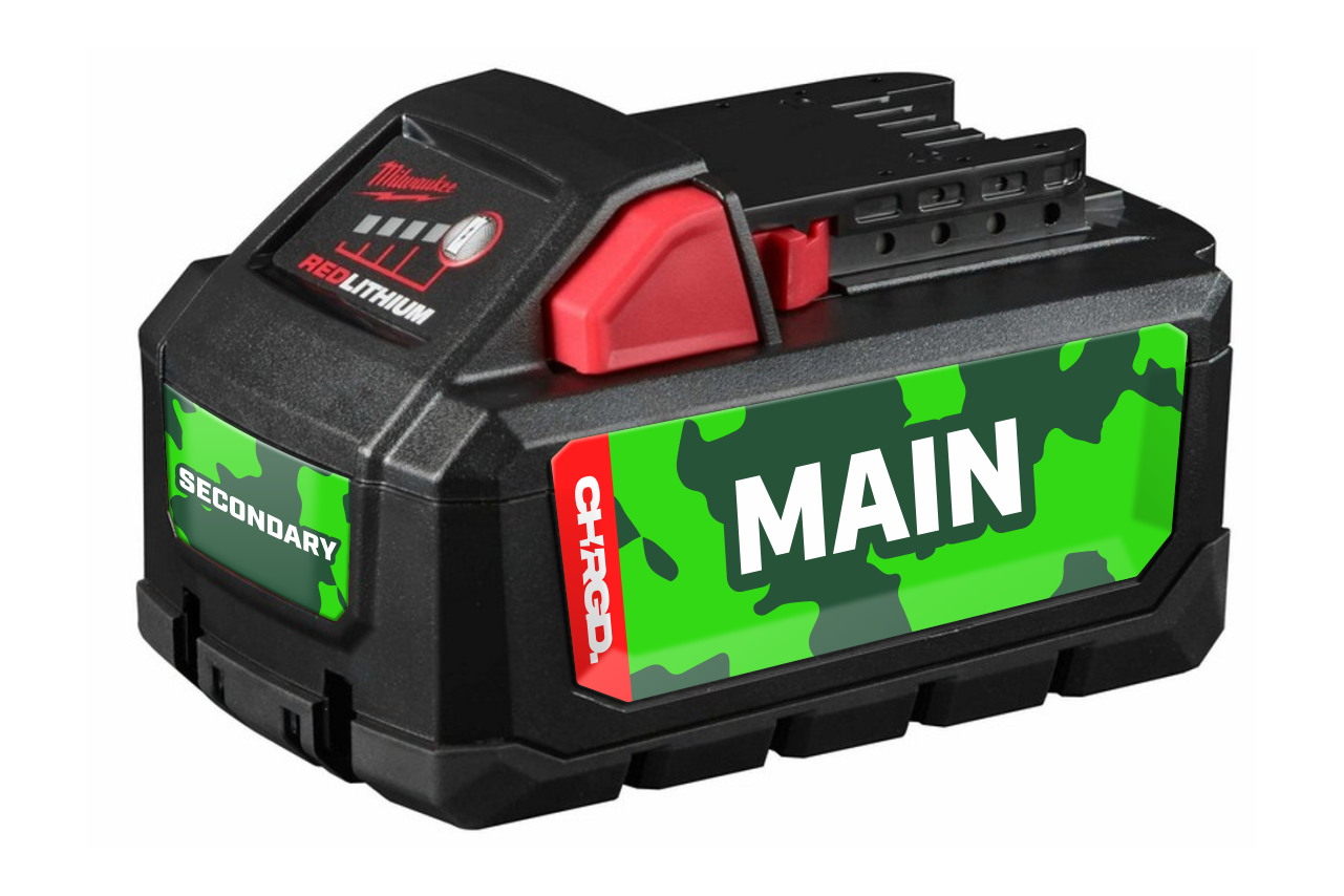 CAMO Battery I.D. Kits - Milwaukee 18V