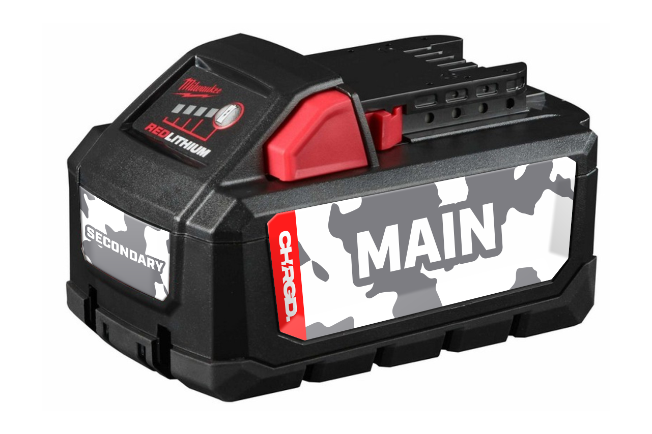 CAMO Battery I.D. Kits - Milwaukee 18V