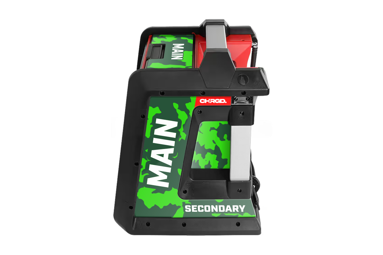 CAMO Radio I.D. Kits - Milwaukee