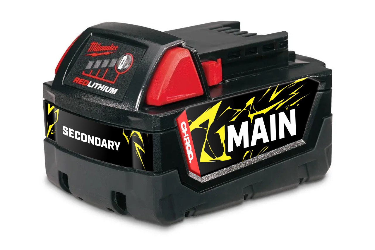 THUNDER Battery I.D. Kits - Milwaukee 18V