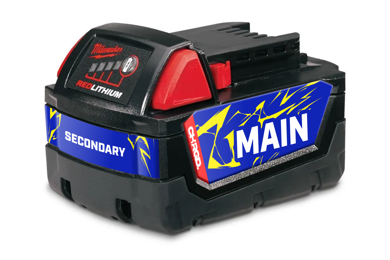 THUNDER Battery I.D. Kits - Milwaukee 18V