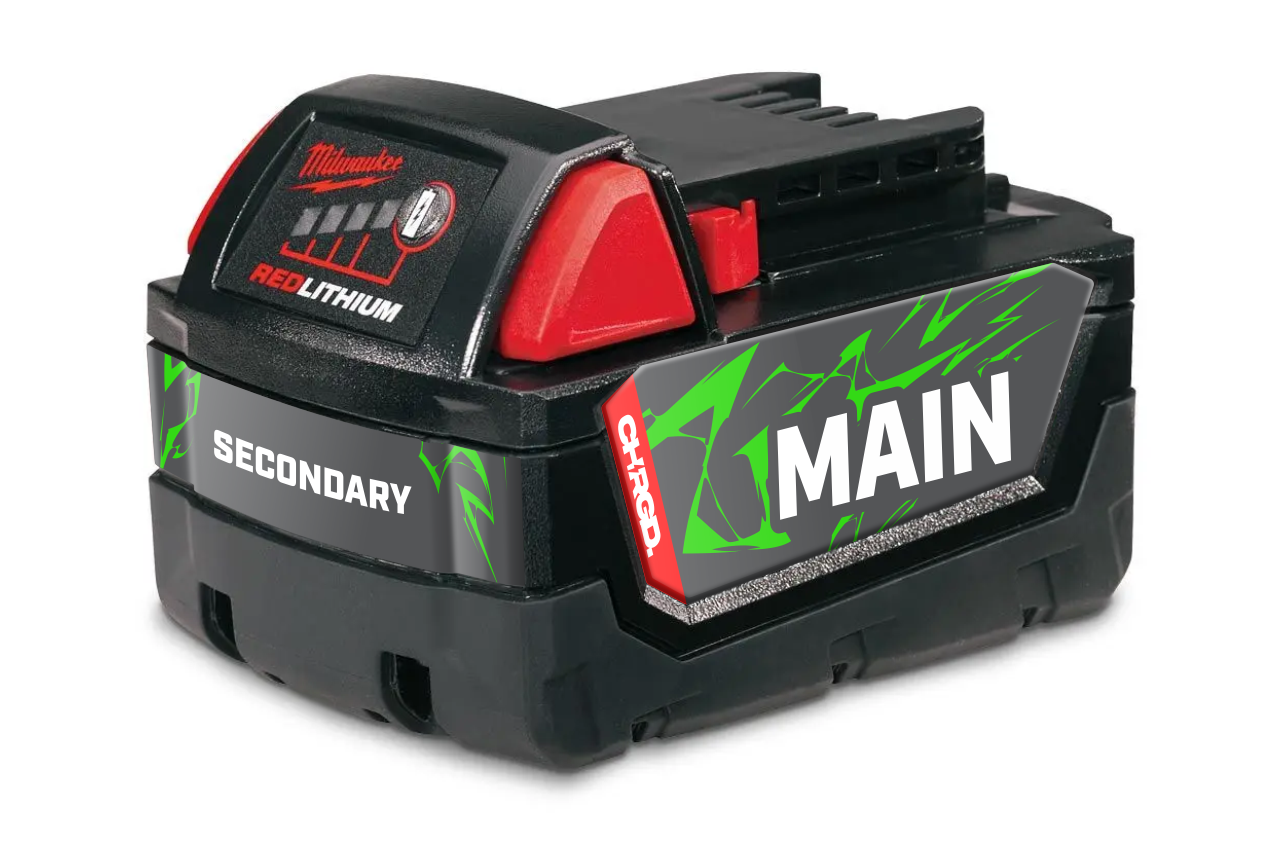 THUNDER Battery I.D. Kits - Milwaukee 18V