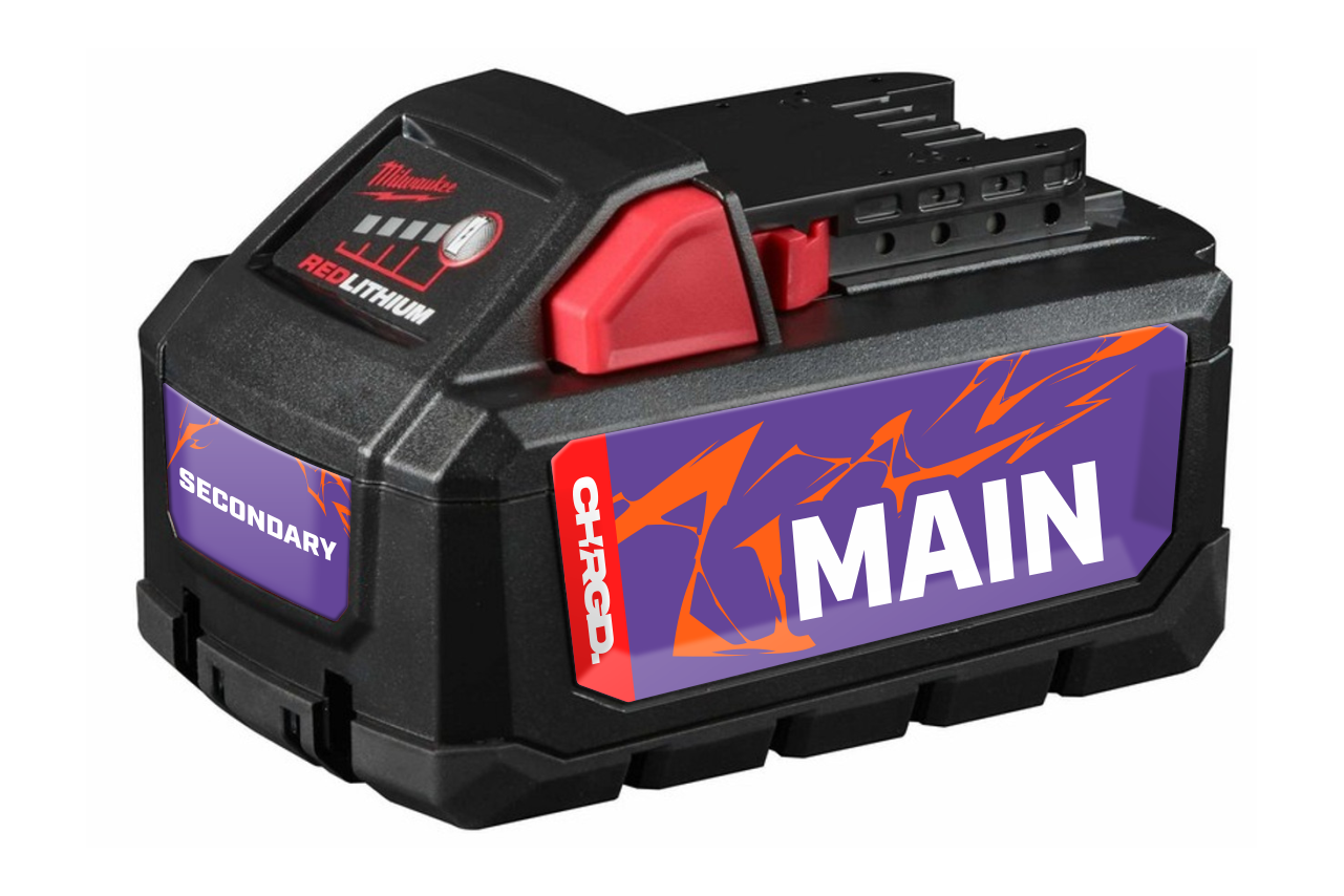 THUNDER Battery I.D. Kits - Milwaukee 18V