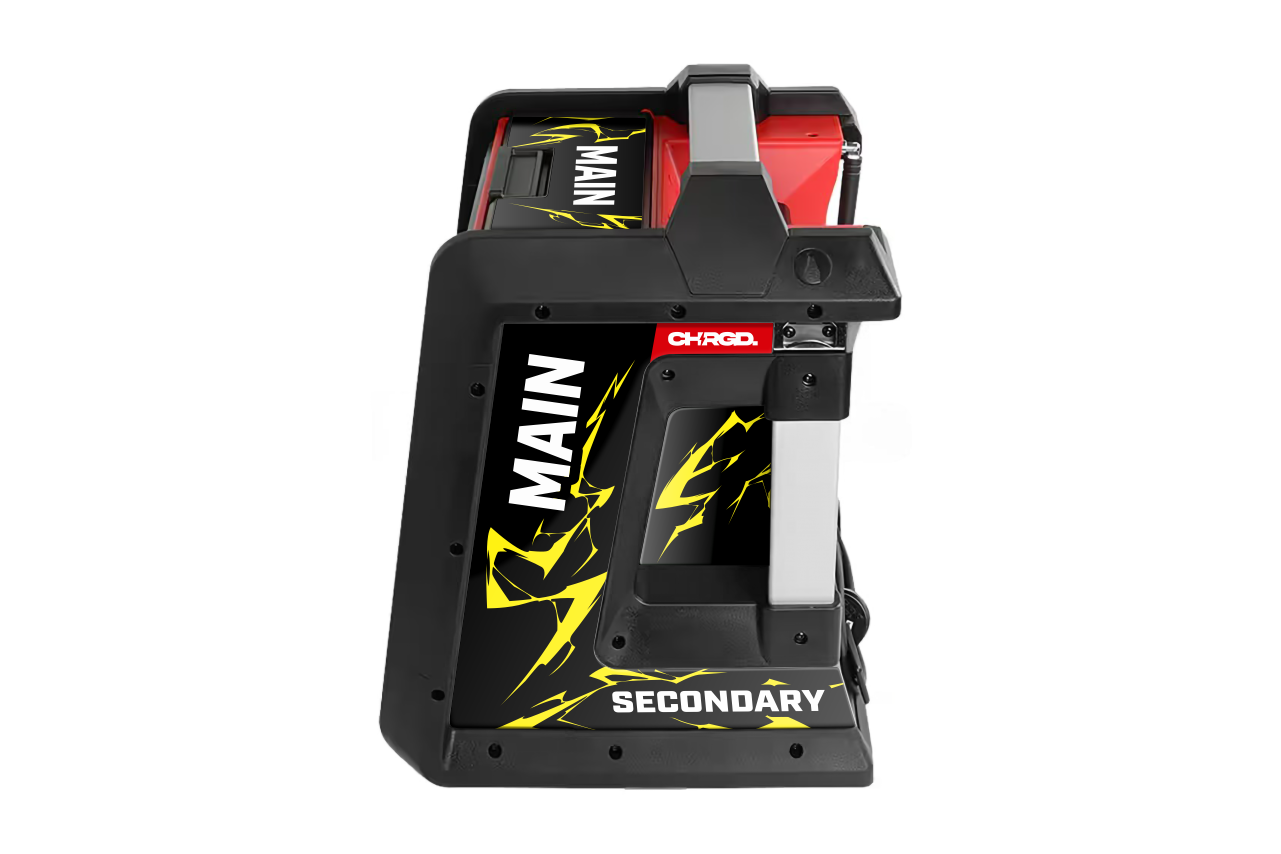 THUNDER Radio I.D. Kits - Milwaukee