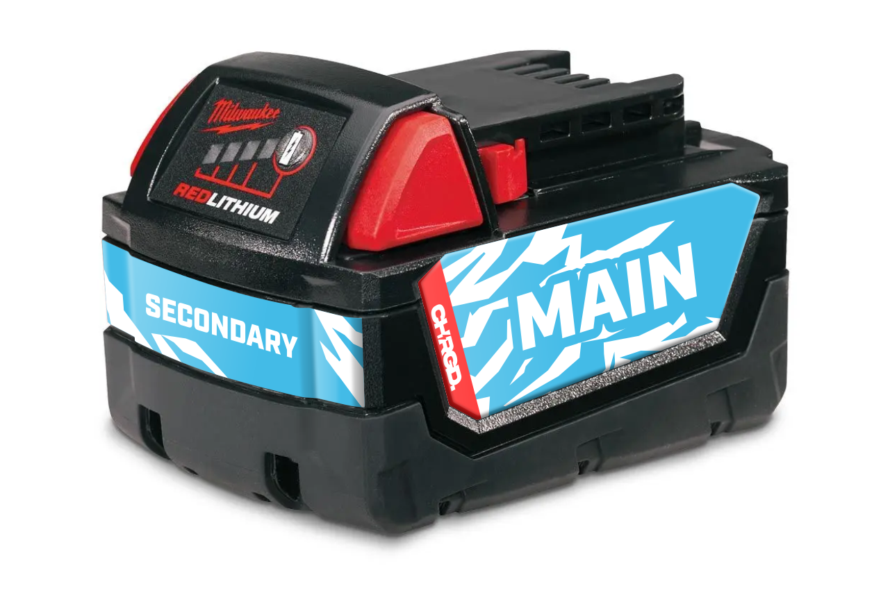 WILDFIRE Battery I.D. Kits - Milwaukee 18V