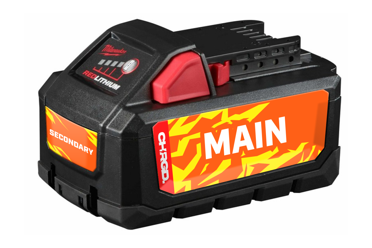 WILDFIRE Battery I.D. Kits - Milwaukee 18V