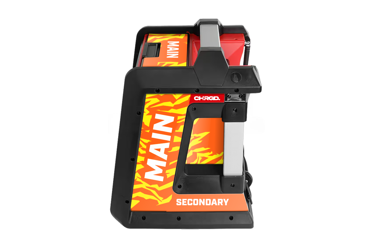 WILDFIRE Radio I.D. Kits - Milwaukee